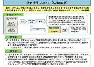 特定接種（法第28条）